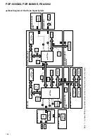 Preview for 128 page of Pioneer PDA-5002 Service Manual