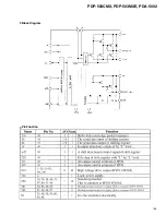 Preview for 143 page of Pioneer PDA-5002 Service Manual