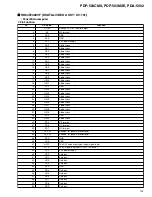 Preview for 149 page of Pioneer PDA-5002 Service Manual