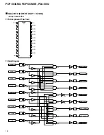 Preview for 152 page of Pioneer PDA-5002 Service Manual