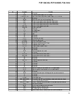 Preview for 155 page of Pioneer PDA-5002 Service Manual