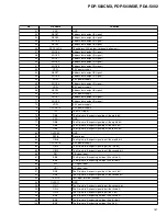 Preview for 157 page of Pioneer PDA-5002 Service Manual