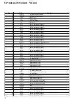 Preview for 158 page of Pioneer PDA-5002 Service Manual