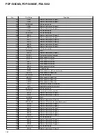 Preview for 160 page of Pioneer PDA-5002 Service Manual