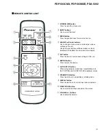 Preview for 177 page of Pioneer PDA-5002 Service Manual