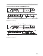 Preview for 53 page of Pioneer PDA-5003 Technical Manual