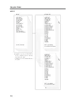 Preview for 188 page of Pioneer PDA-5003 Technical Manual