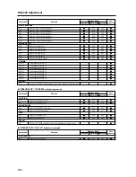 Preview for 200 page of Pioneer PDA-5003 Technical Manual