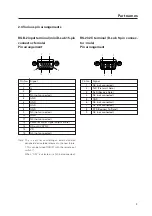 Preview for 9 page of Pioneer PDK-5008 Technical Manual