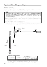 Preview for 50 page of Pioneer PDK-5008 Technical Manual