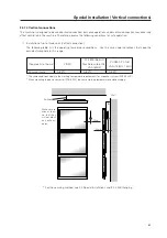 Preview for 61 page of Pioneer PDK-5008 Technical Manual