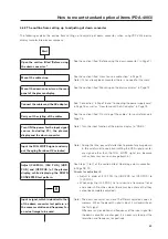 Preview for 69 page of Pioneer PDK-5008 Technical Manual