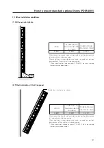 Preview for 141 page of Pioneer PDK-5008 Technical Manual