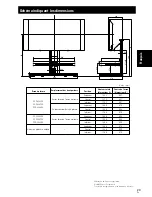 Preview for 23 page of Pioneer PDK-FS05 Operating Instructions Manual