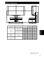 Preview for 47 page of Pioneer PDK-FS05 Operating Instructions Manual