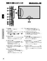 Preview for 94 page of Pioneer PDP 424MV Operating Instructions Manual