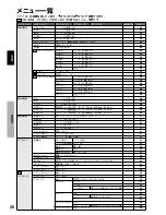 Preview for 104 page of Pioneer PDP 424MV Operating Instructions Manual