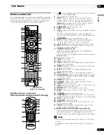 Preview for 19 page of Pioneer PDP-4270HD Operating Instructions Manual