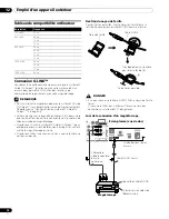 Preview for 178 page of Pioneer PDP-4270HD Operating Instructions Manual