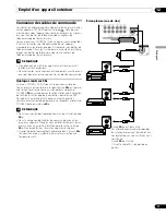 Preview for 179 page of Pioneer PDP-4270HD Operating Instructions Manual