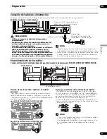 Preview for 227 page of Pioneer PDP-4270HD Operating Instructions Manual