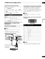 Preview for 271 page of Pioneer PDP-4270HD Operating Instructions Manual