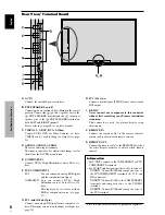 Preview for 11 page of Pioneer PDP-42MVE1 Operating Instructions Manual