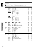 Preview for 17 page of Pioneer PDP-42MVE1 Operating Instructions Manual