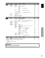 Preview for 18 page of Pioneer PDP-42MVE1 Operating Instructions Manual