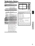 Preview for 111 page of Pioneer PDP-42MVE1 Operating Instructions Manual