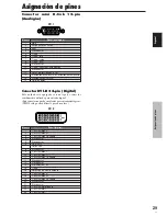 Preview for 181 page of Pioneer PDP-42MVE1 Operating Instructions Manual