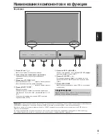 Preview for 194 page of Pioneer PDP-42MVE1 Operating Instructions Manual