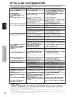 Preview for 221 page of Pioneer PDP-42MVE1 Operating Instructions Manual