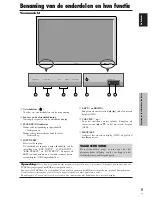 Preview for 231 page of Pioneer PDP-42MVE1 Operating Instructions Manual