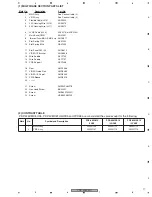 Preview for 17 page of Pioneer PDP-42MXE10 Service Manual