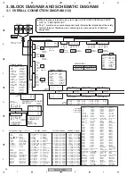 Preview for 24 page of Pioneer PDP-42MXE10 Service Manual