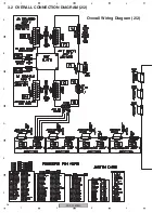 Preview for 26 page of Pioneer PDP-42MXE10 Service Manual