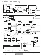 Preview for 28 page of Pioneer PDP-42MXE10 Service Manual