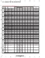 Preview for 40 page of Pioneer PDP-42MXE10 Service Manual