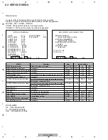 Preview for 74 page of Pioneer PDP-42MXE10 Service Manual