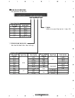 Preview for 77 page of Pioneer PDP-42MXE10 Service Manual