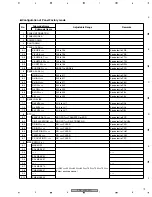 Preview for 79 page of Pioneer PDP-42MXE10 Service Manual