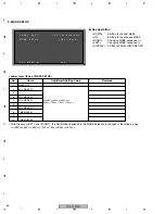 Preview for 86 page of Pioneer PDP-42MXE10 Service Manual