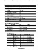 Preview for 89 page of Pioneer PDP-42MXE10 Service Manual