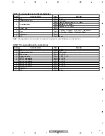 Preview for 93 page of Pioneer PDP-42MXE10 Service Manual