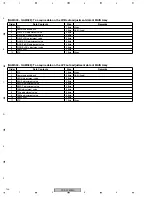 Preview for 100 page of Pioneer PDP-42MXE10 Service Manual