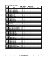 Preview for 103 page of Pioneer PDP-42MXE10 Service Manual