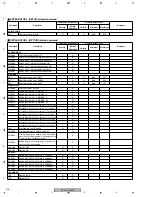 Preview for 106 page of Pioneer PDP-42MXE10 Service Manual