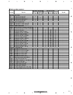 Preview for 109 page of Pioneer PDP-42MXE10 Service Manual