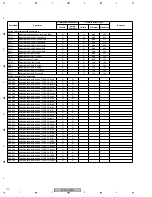 Preview for 110 page of Pioneer PDP-42MXE10 Service Manual